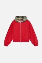 Mask Red Zipper